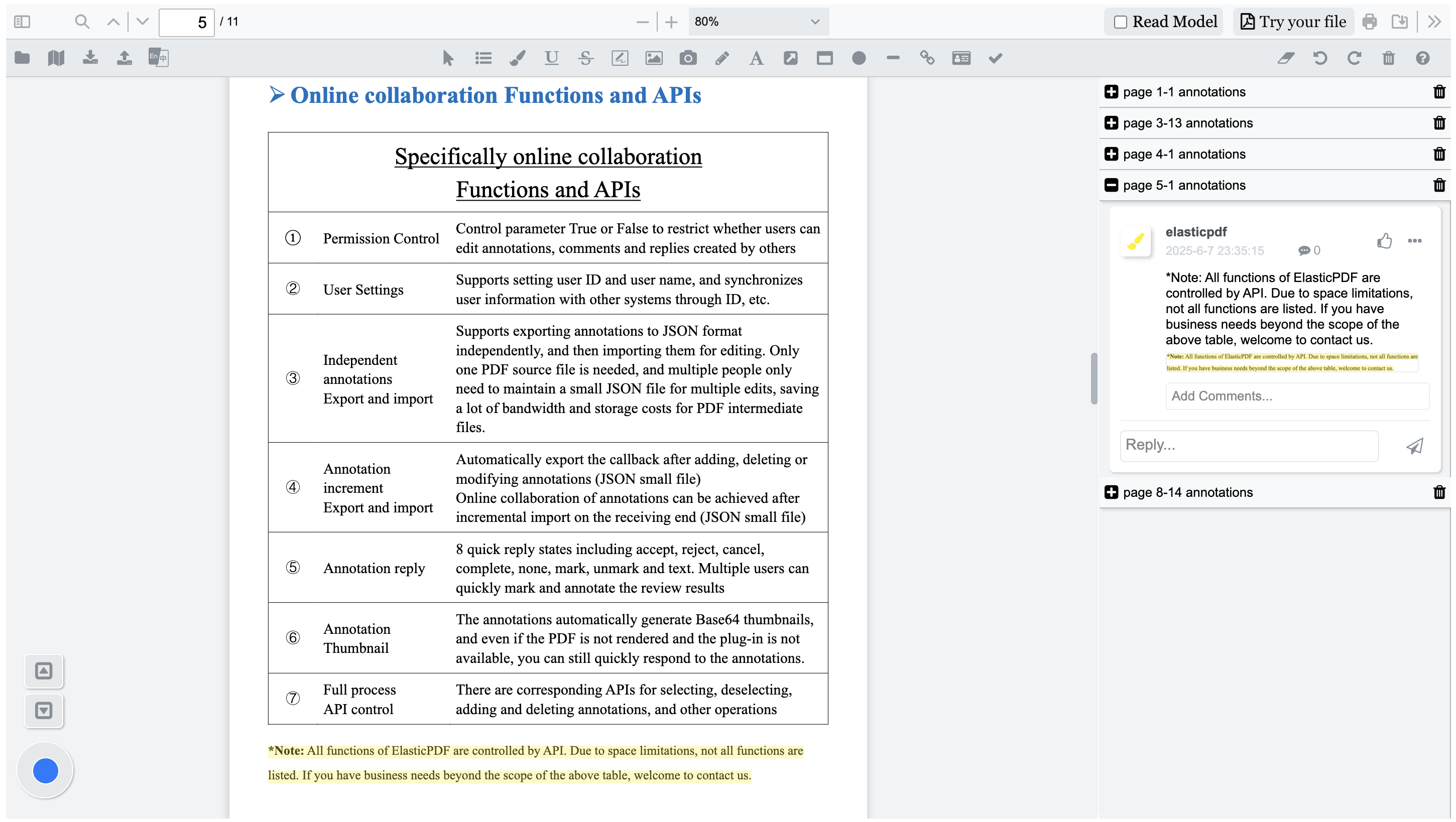 Online-collaboration-functions-and-apis.png