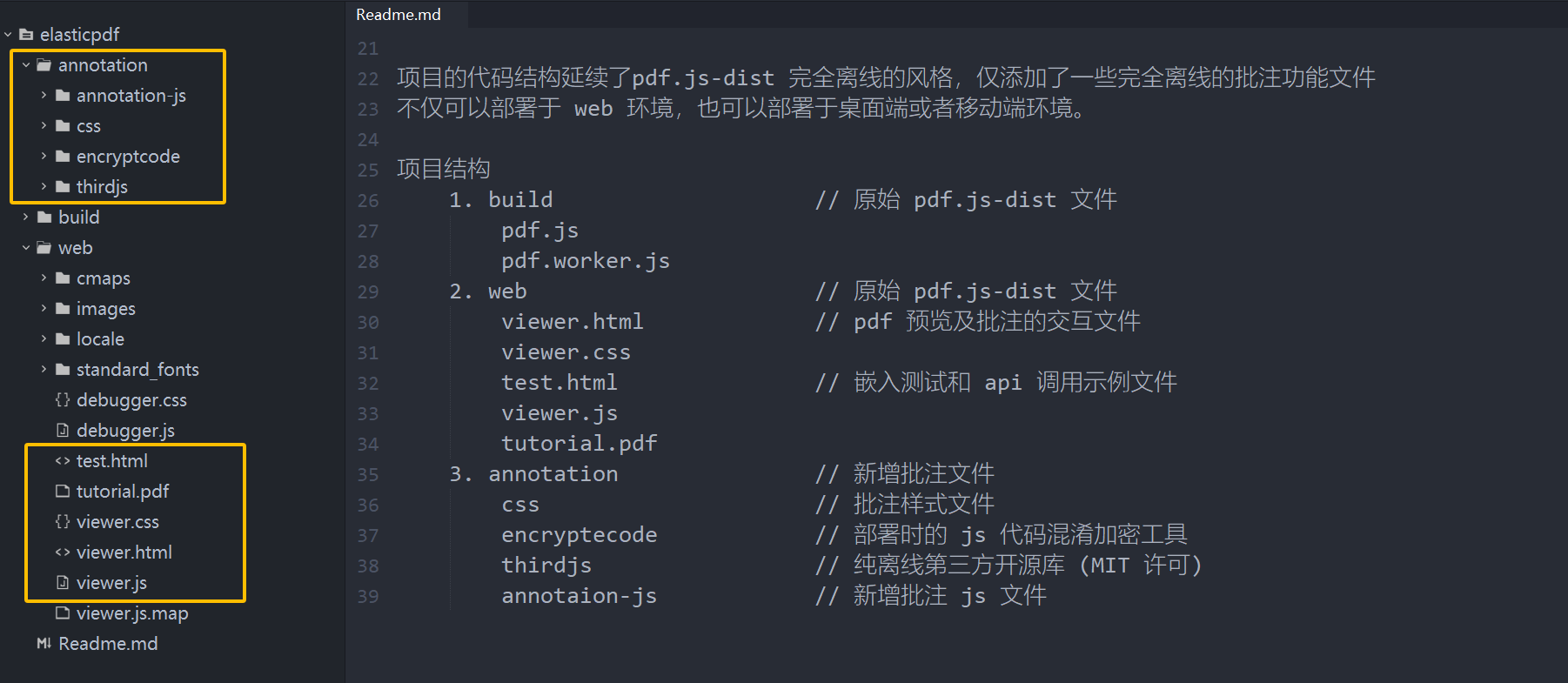项目结构-中文.png